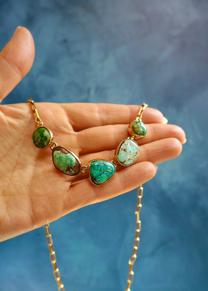 Royston Turquoise Choker Necklace